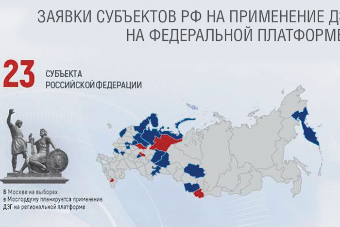 В электоральный онлайн смогут войти более 30 регионов